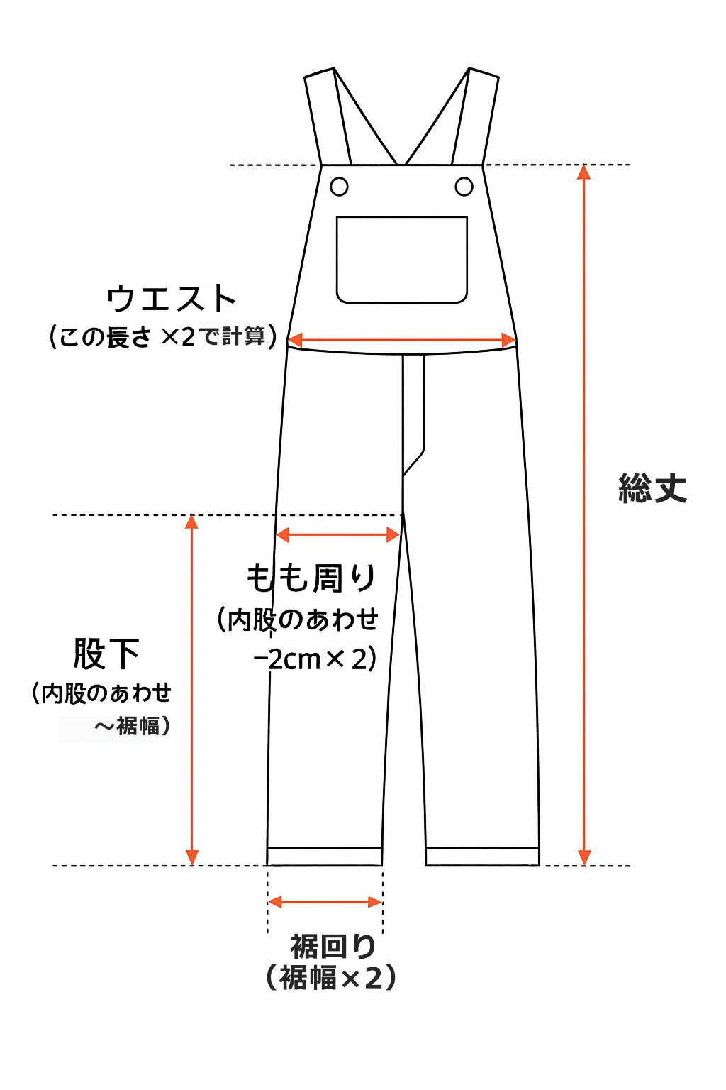 オーバーオールのサイズ